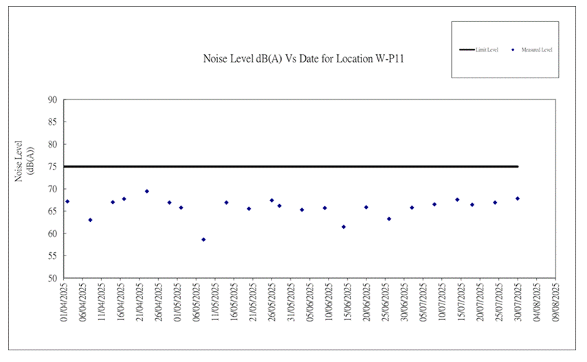A screen shot of a graph
AI-generated content may be incorrect.